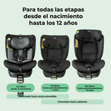 MBCSSPIN i-Size (40-150cm) Asiento de coche giratorio - Espiga negra