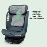 MBCSSPIN i-Size (40-150cm) Asiento de coche giratorio - Azul pizarra