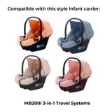 Base ISOFIX i-Size MBISO4